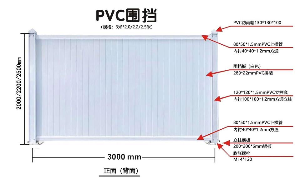 PVC围挡结构图